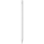 Ra&scaron;iklis Ipad su aktyvia keičiamąja galvute