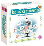 Edukacinis žaidimas Jawa Daugybos lentelė