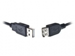 Gembird CC-USB2-AMAF-75CM/300-BK
