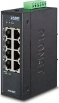 Planet Technology Corp ISW-800T