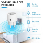 Surnice lizdas su nuotoliniu valdymu, 80 m atstumas, 10 A 2300 W radijo lizdai su nuotoliniu valdymu, radijo jungiklių rinkinys mini su nuotoliniu valdymu, programuojamas, vidaus apdailai, buitiniams prietaisams