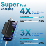 PD įkroviklis, USB-A + USB-C, EU ki&scaron;tukas, 30W