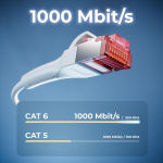 Deleycon Cat6a Slim tinklo kabelis 1m, 10 Gbit/s, baltas