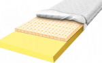 Antčiužinis Fluxar home MT-1240, 80x180 cm
