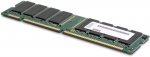 Ibm 16gb Ddr3 1333mhz Ecc Dimm 240-pin 1.35v