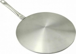 indukcinių kaitlenčių pritaikymo padas kh-1699