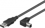 PremiumCord