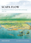 Scapa Flow: The defences of Britains great fleet anchorage 191445