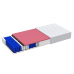 Spyruoklinis čiužinys Čiužinių Karaliai Euforija (dydį galima pasirinkti)