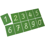 &Scaron;vitrinio popieriaus numeriai 0-9