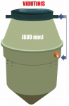 Įrenginys FEL-10 90cm įgil. (10 žm.)
