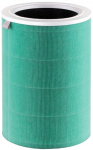 Filtras Xiaomi Mi Air S1