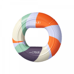 Rie&scaron;o espanderis, pla&scaron;takos ir dilbio treniruoklis, suaugusiems Thoms Prestige Strengthener, 7.8 cm