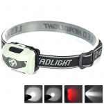 Galvos žibintuvėlis BORUiT RJ-LW601 White