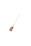 LogiLink Computer-Kabel &raquo;0.5m Cat.6 S/FTP&laquo;