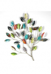 locker Metalinis paveikslas &raquo;42270-20&laquo; 1 Stk. dalys