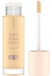 Catrice Primer &raquo;mink&scaron;tas GLAM filtras FLUID&laquo; su Soft-Glam-Filter-Effekt