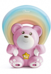 Chicco Naktinė lempa &raquo;Regenbogenprojektor Me&scaron;kiukas Rosa&laquo; su Melodien