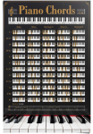 Reinders! Plakatas &raquo;Poster Klavier Akkorde&laquo; Instrumente 1 Stk. dalys