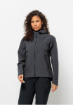 Jack Wolfskin Fahrradjacke &raquo;BIKE COMMUTE MONO JKT W&laquo; su gobtuvas