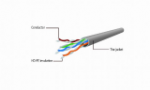 GEMBIRD PP6U-5M/R Gembird UTP Cat6 Patch
